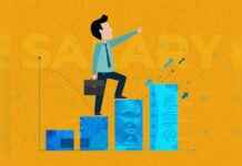 Expected Salary Hikes and Workforce Expansion in 2021: Report expected-salary-hikes-and-workforce-expansion-in-2021-report