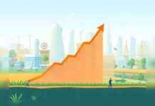 FICCI Revises India’s GDP Growth Forecast to 6.4% and Inflation to 4.8% fcc-revises-ndias-gdp-growth-forecast-to-64-and-nflation-to-48