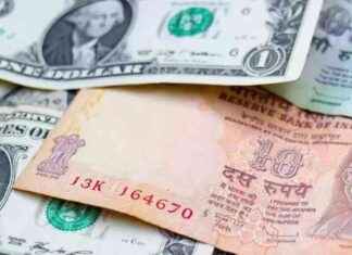 Forex Reserve Decreases to $640.27 Billion: Latest Update – Times of India forex-reserve-decreases-to-64027-billion-latest-update-times-of-ndia