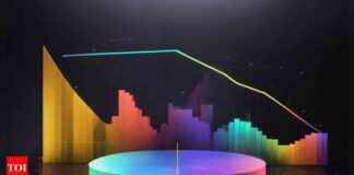 Forex Reserves Hit 10-Month Low, INR at 86.61 per USD – Times of India forex-reserves-hit-10-month-low-nr-at-8661-per-usd-times-of-ndia