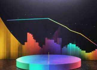 Forex Reserves Hit 10-Month Low, INR at 86.61 per USD – Times of India forex-reserves-hit-10-month-low-nr-at-8661-per-usd-times-of-ndia