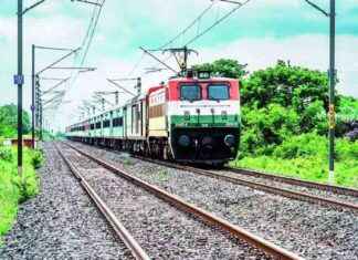 Telecom and Railways Slow Down Capital Expenditure – Latest Updates telecom-and-railways-slow-down-capital-expenditure-latest-updates