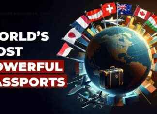Top 10 Strongest Passports 2025: US Not #1! How Powerful Is India’s Passport? World’s Most Powerful Passports List top-10-strongest-passports-2025-us-not-1-how-powerful-s-ndias-passport-worlds-most-powerful-passports-list