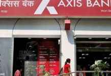 Axis Bank Stock Recovers: Short Coverings Expected axis-bank-stock-recovers-short-coverings-expected