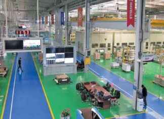 Investor’s Guide: Havells India Investment Strategy nvestors-guide-havells-ndia-nvestment-strategy