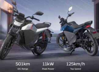 Ola Electric Roadster X Series: Prices, Variants, Key Features ola-electric-roadster-x-series-prices-variants-key-features