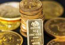 Optimal Timing to Invest in Gold ETFs Amid Equity Underperformance optimal-timing-to-nvest-in-gold-etfs-amid-equity-underperformance