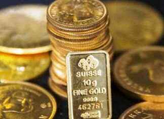 Optimal Timing to Invest in Gold ETFs Amid Equity Underperformance optimal-timing-to-nvest-in-gold-etfs-amid-equity-underperformance