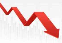 Stock Market Slump: 8-Day Plunge, Worst in 2 Years stock-market-slump-8-day-plunge-worst-in-2-years