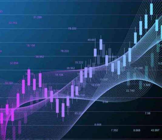 Financial Services Lead Markets; Oil Retailers Lag in Morning Gains financial-services-lead-markets-oil-retailers-lag-in-morning-gains