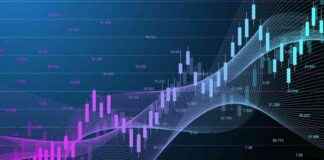 Indian Equity Markets Closed for Holi Festival ndian-equity-markets-closed-for-holi-festival