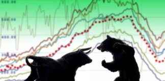 Outlook for Bombay Dyeing, Tube Investments, Radico Khaitan, Apollo Hospitals outlook-for-bombay-dyeing-tube-nvestments-radico-khaitan-apollo-hospitals