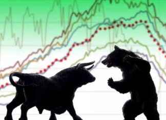 Outlook for SAIL, Equitas Bank, Websol Energy, BEL: Analysis outlook-for-sal-equitas-bank-websol-energy-bel-analysis