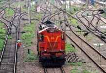 Refinancing Multilateral Loans for Railway Projects: IRFC’s Strategy refinancing-multilateral-loans-for-railway-projects-rfcs-strategy