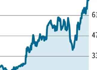 BSE F&O Contract Adjustments: A Quick Overview bse-fo-contract-adjustments-a-quick-overview