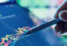 Strong Domestic Cues Propel Markets as Bulls Regain Ground strong-domestic-cues-propel-markets-as-bulls-regain-ground