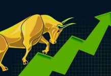 Top 10 BSE 500 Stocks with 158% Returns in a Year top-10-bse-500-stocks-with-158-returns-in-a-year