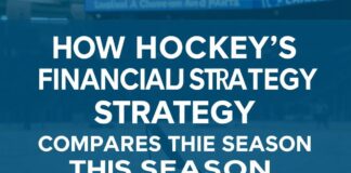 How Hockey’s Financial Playbook Stacks Up This Season How Hockey's Financial Strategy Compares This Season